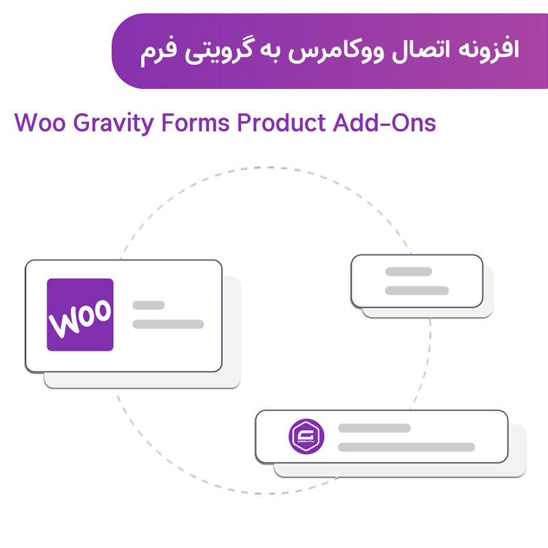 افزونه اتصال ووکامرس به گرویتی فرم | Woo Gravity Forms Product Add-Ons