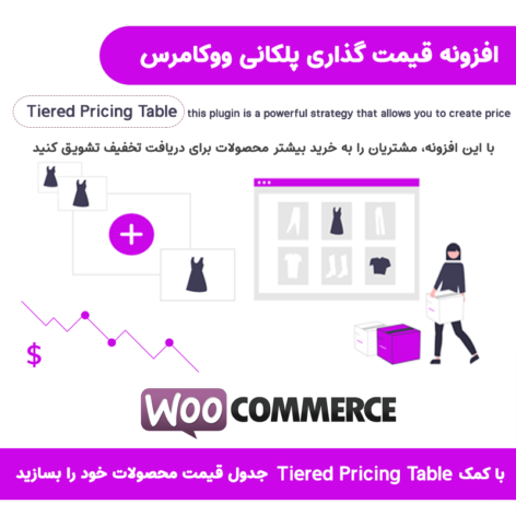 افزونه قیمت گذاری پلکانی محصولات ووکامرس | Tiered Pricing Table for WooCommerce